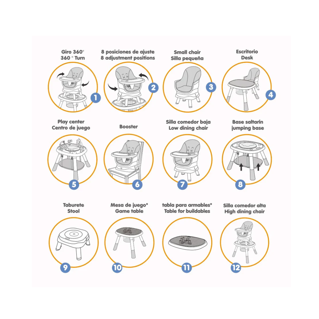 Silla Comedor Bebé 12en1 Priori Yae Azul