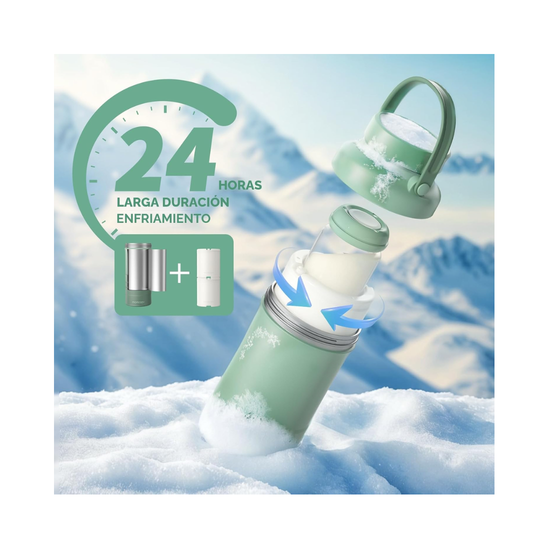 Enfriador Portátil De Leche Materna Momcozy