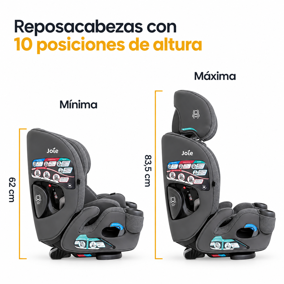 Silla de Carro Joie Saffron SI 4 En 1 Thunder