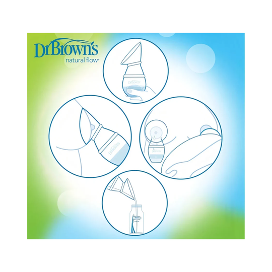 Set Extractor De Leche Boca Estandar Options + Dr. Brown´s