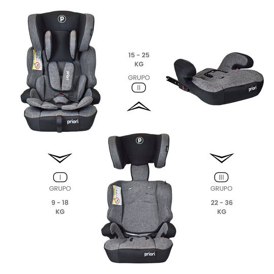 Silla de Carro Bebe Priori Thunder Con Isofix