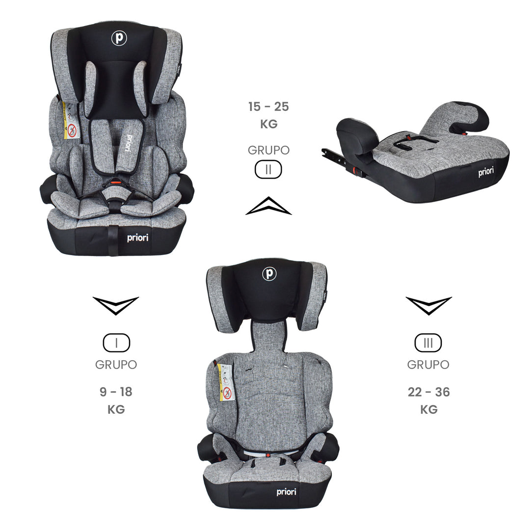 Silla de Carro Bebe Priori Thunder Con Isofix Gris