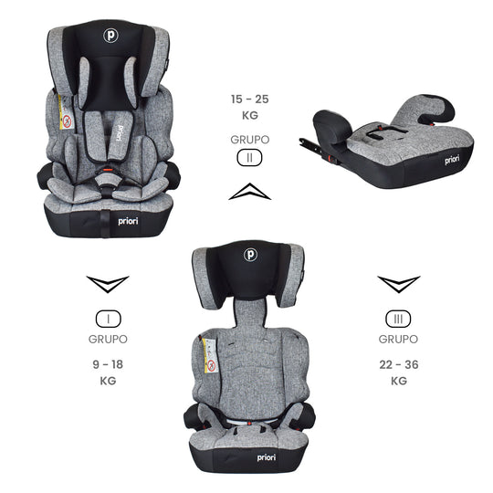 Silla de Carro Bebe Priori Thunder Con Isofix