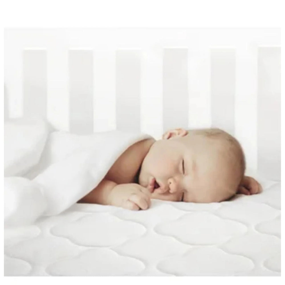 Colchoneta Para Corral Cloudbaby