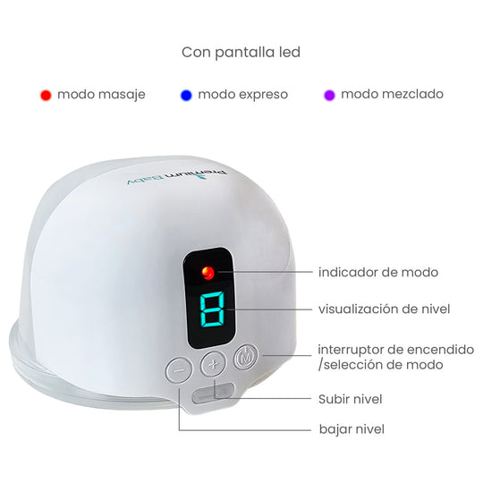 Extractor de leche Portatil Electrico x2 Premium baby