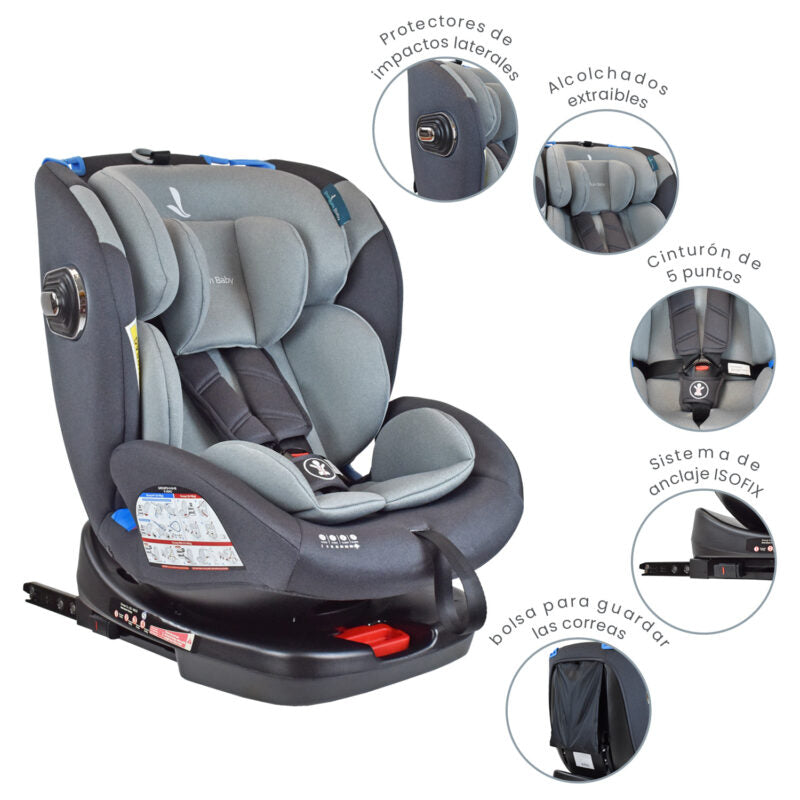 Silla Carro Bebe Premium Baby Winner Gris