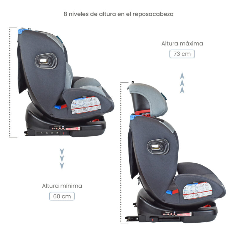 Silla Carro Bebe Premium Baby Winner